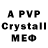 APVP крисы CK Boris Mrfantast